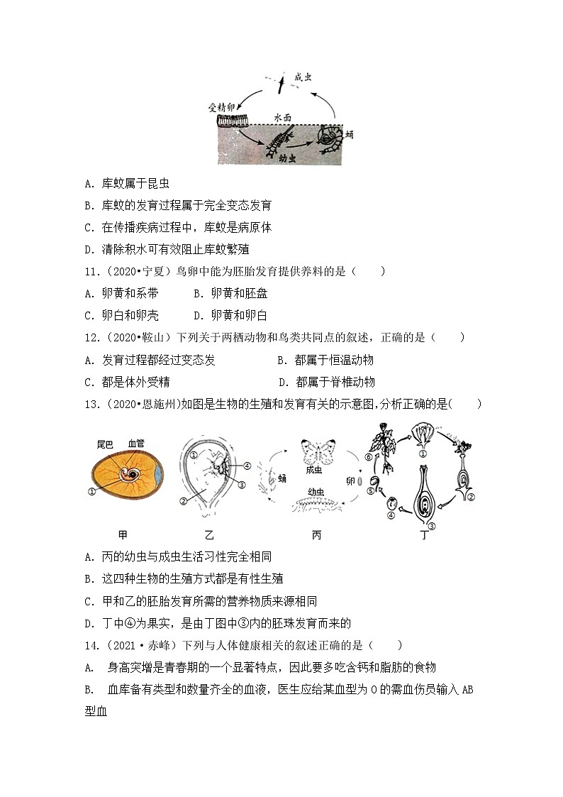 专题十一：生物的生殖和发育 （全国2020----2022年生物中考真题训练）03