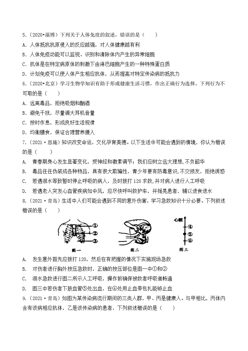 专题十三：健康地生活 （全国2020----2022年生物中考真题训练）02
