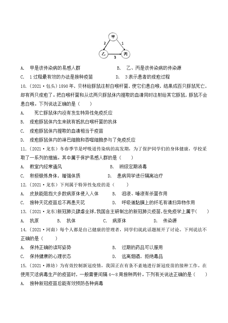 专题十三：健康地生活 （全国2020----2022年生物中考真题训练）03