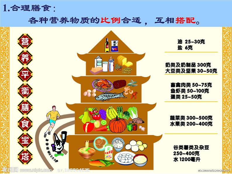 第四单元第八章第三节  合理膳食与食品安全课件  北师大版生物七年级下册08