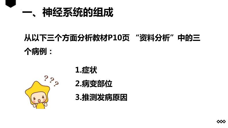 第四单元第六章第二节神经系统的组成课件  人教版生物七年级下册04