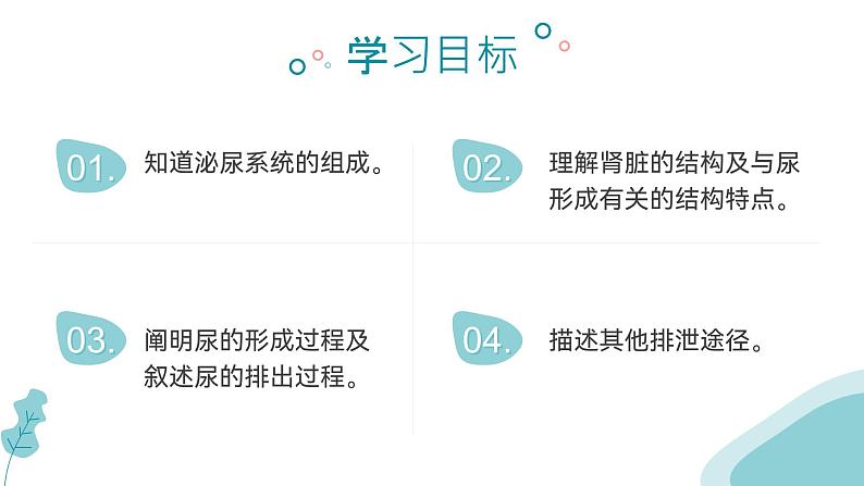 第四单元第五章 人体内废物的排出  课件 人教版生物七年级下册第2页