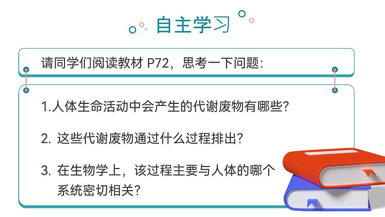 第四单元第五章 人体内废物的排出  课件 人教版生物七年级下册第4页