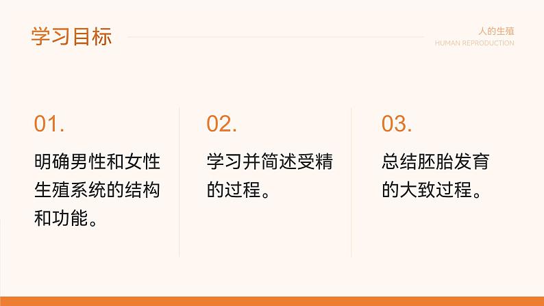 第四单元第一章第二节人的生殖 课件 人教版生物七年级下册第2页