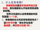 第四单元第一章第三节青春期 课件  人教版生物七年级下册