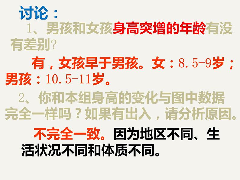 第四单元第一章第三节青春期 课件  人教版生物七年级下册03