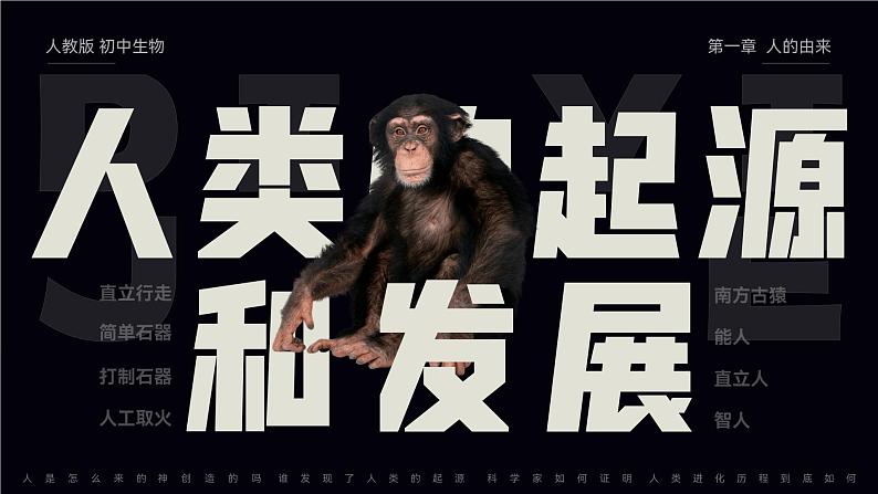 第四单元第一章第一节  人类的起源和发展  课件  人教版生物七年级下册第1页