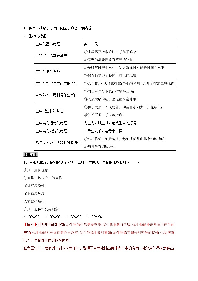 初中生物一轮复习【讲通练透】 考点01 认识生物02