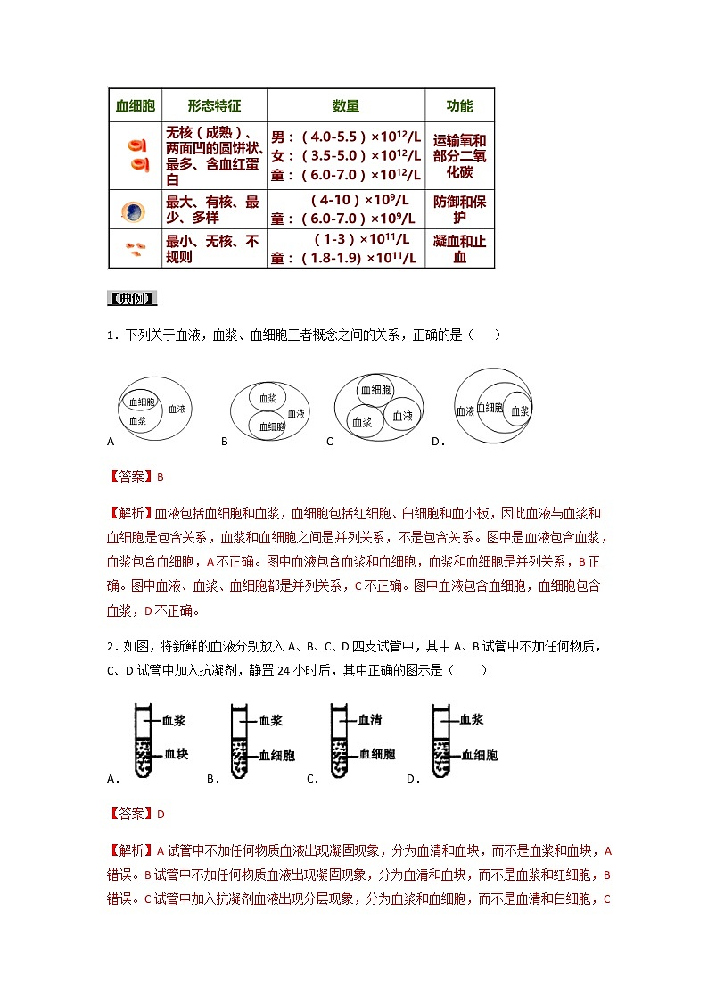 考点22 血液-【讲通练透】一轮第3页