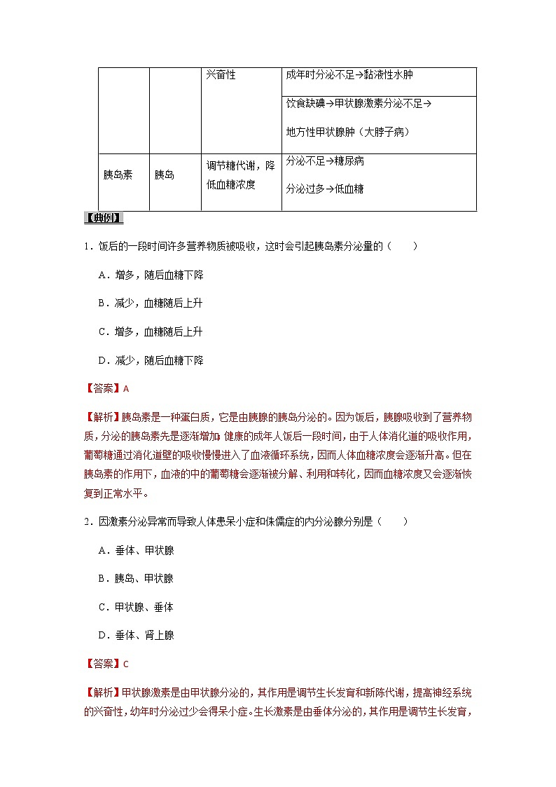 初中生物一轮复习【讲通练透】 考点28 激素调节03