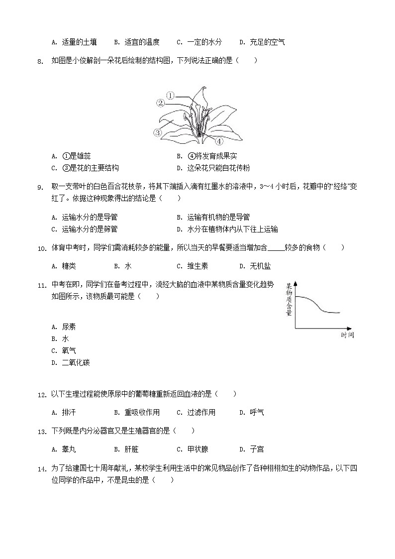 2019年湖南省长沙市初中学业水平考试生物中考真题及答案02
