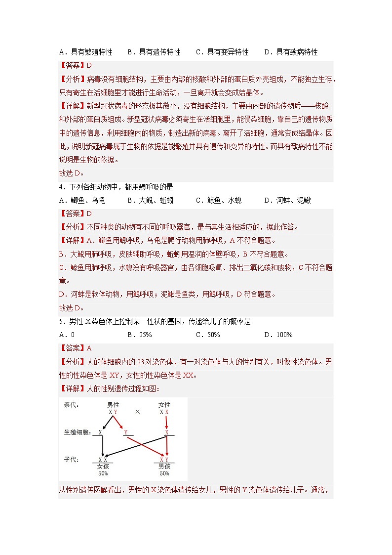 黄金卷01-【赢在中考·黄金8卷】备战2023年中考生物全真模拟卷（福建专用）02