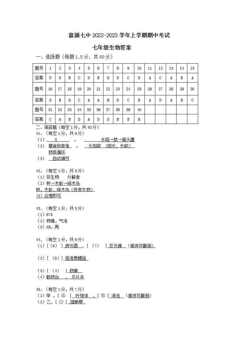 云南省曲靖市富源县第七中学2022-2023学年七年级上学期期末考试生物试题01
