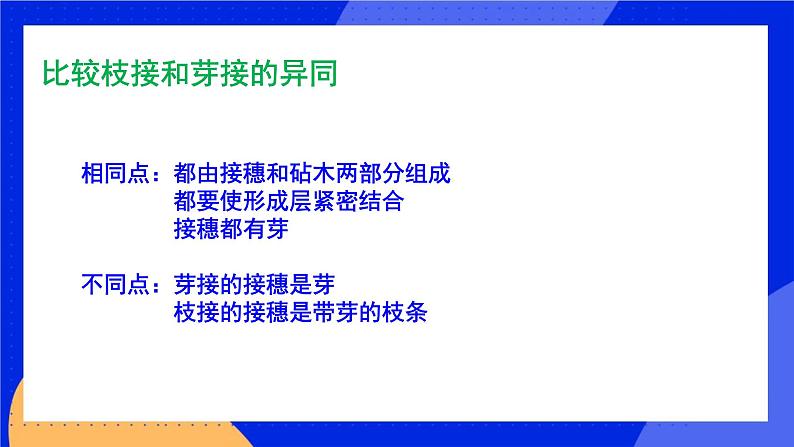 10.4 生物生殖的多种方式 课件+教案+习题+素材01