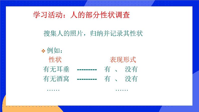 11.1 生物的性状表现 课件+教案+习题+素材03