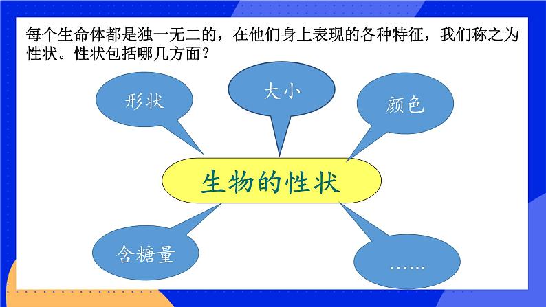 20.1 遗传和变异现象 课件+练习+素材 北师大版八年级生物上册08