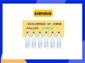 5.4 蒸腾作用 课件 北师大版七年级生物上册