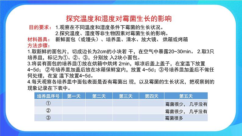 1.2 生物与环境的相互影响 课件 北师大版七年级生物上册第7页
