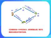 6.1 种子萌发形成幼苗 课件+练习+素材 北师大版七年级生物上册