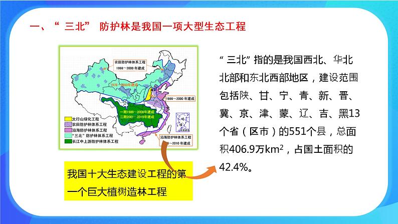 7.3 我国的绿色生态工程 课件+练习+素材 北师大版七年级生物上册05