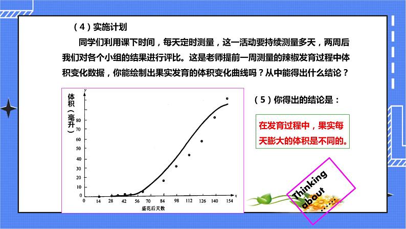 济南版生物八上1.3果实和种子的形成  课件+教案+练习07