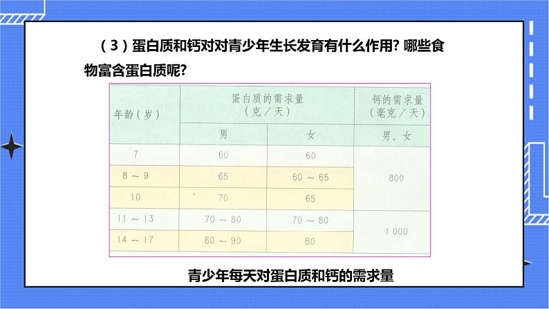 济南版生物八上3.3走向成熟  课件+教案+练习04