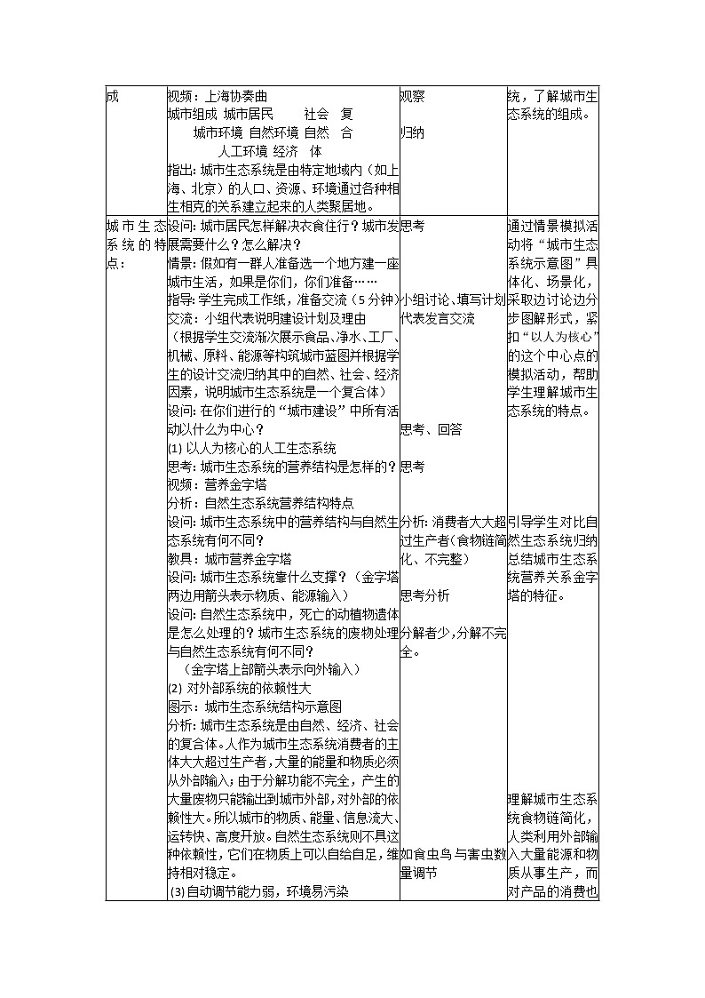 6 《城市生态》 教案第2页