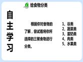 5.1《 饮食与营养》课件