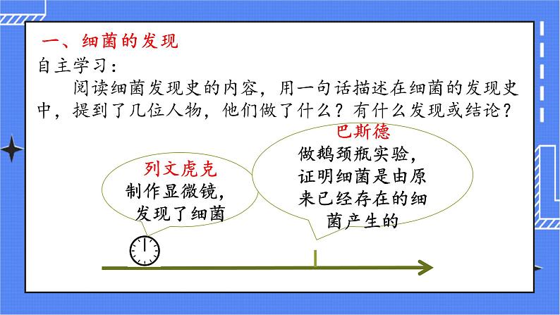 5.4.2 细菌 课件 人教版八年级上册生物(含视频)06