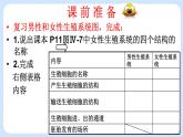 4.1.2《人的生殖》第2课时 课件