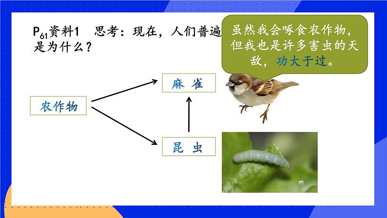 3 动物在生物圈中的作用 课件+素材06