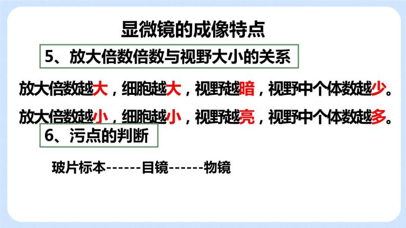 2.1.2植物细胞 课件+素材03