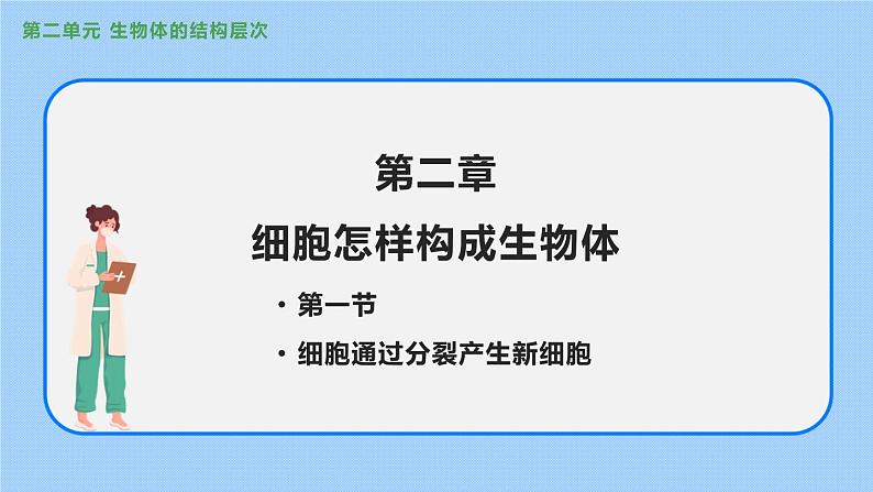 2.2.1细胞通过分裂产生新细胞 课件第1页