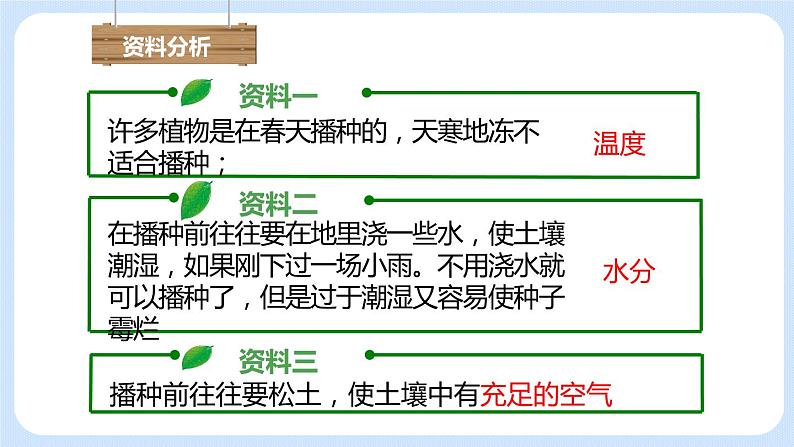 3.2.1种子的萌发 课件04