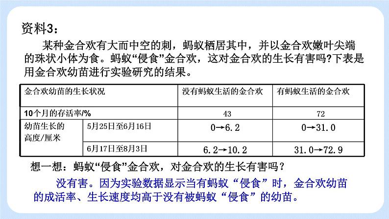 5.3  动物在生物圈中的作用 课件08