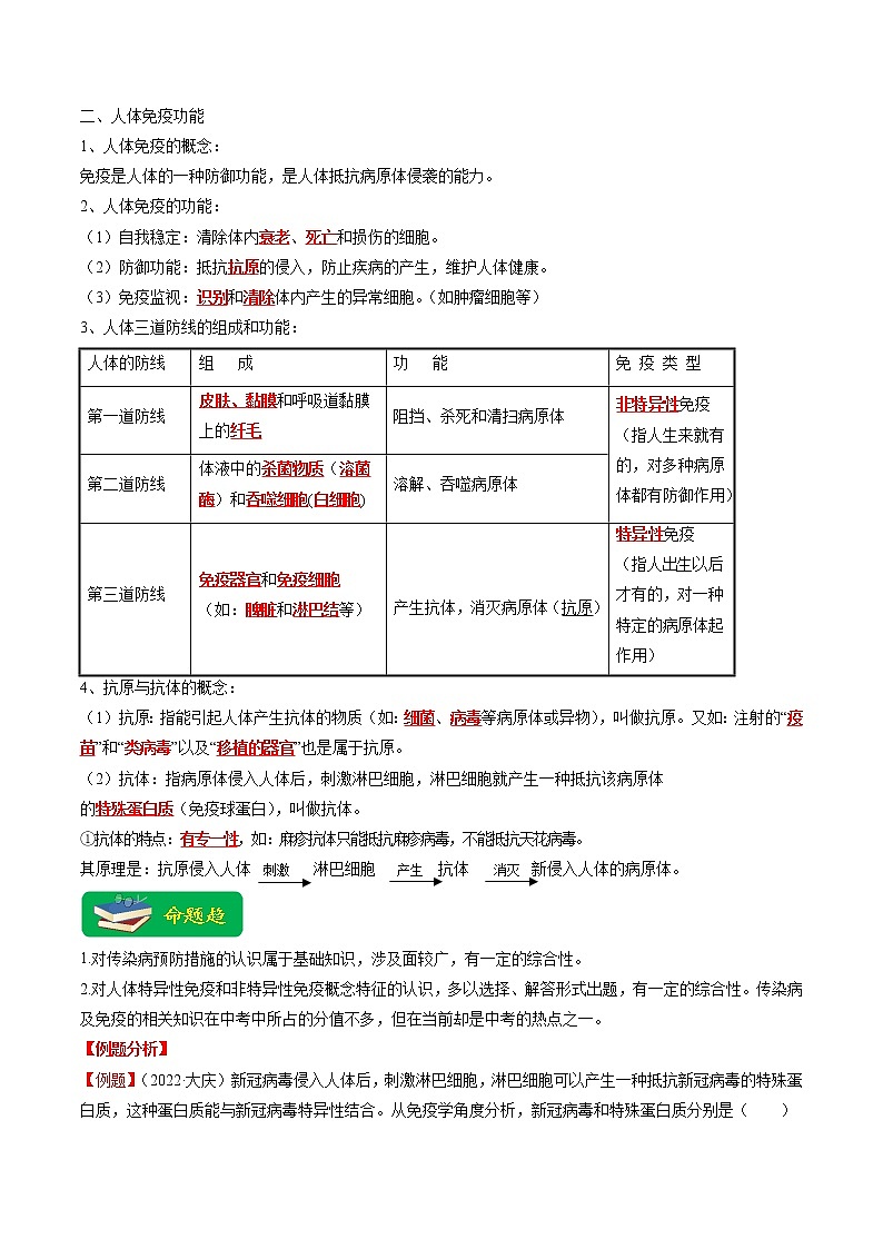 热点02 传染病及免疫（原卷版+解析版）-2023年中考生物【热点·重点·难点】专练（全国通用）02