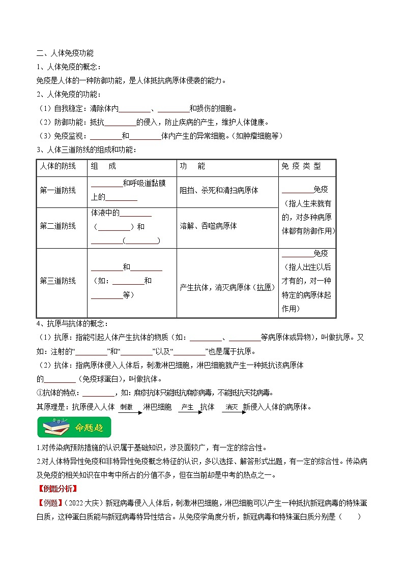 热点02 传染病及免疫（原卷版+解析版）-2023年中考生物【热点·重点·难点】专练（全国通用）02