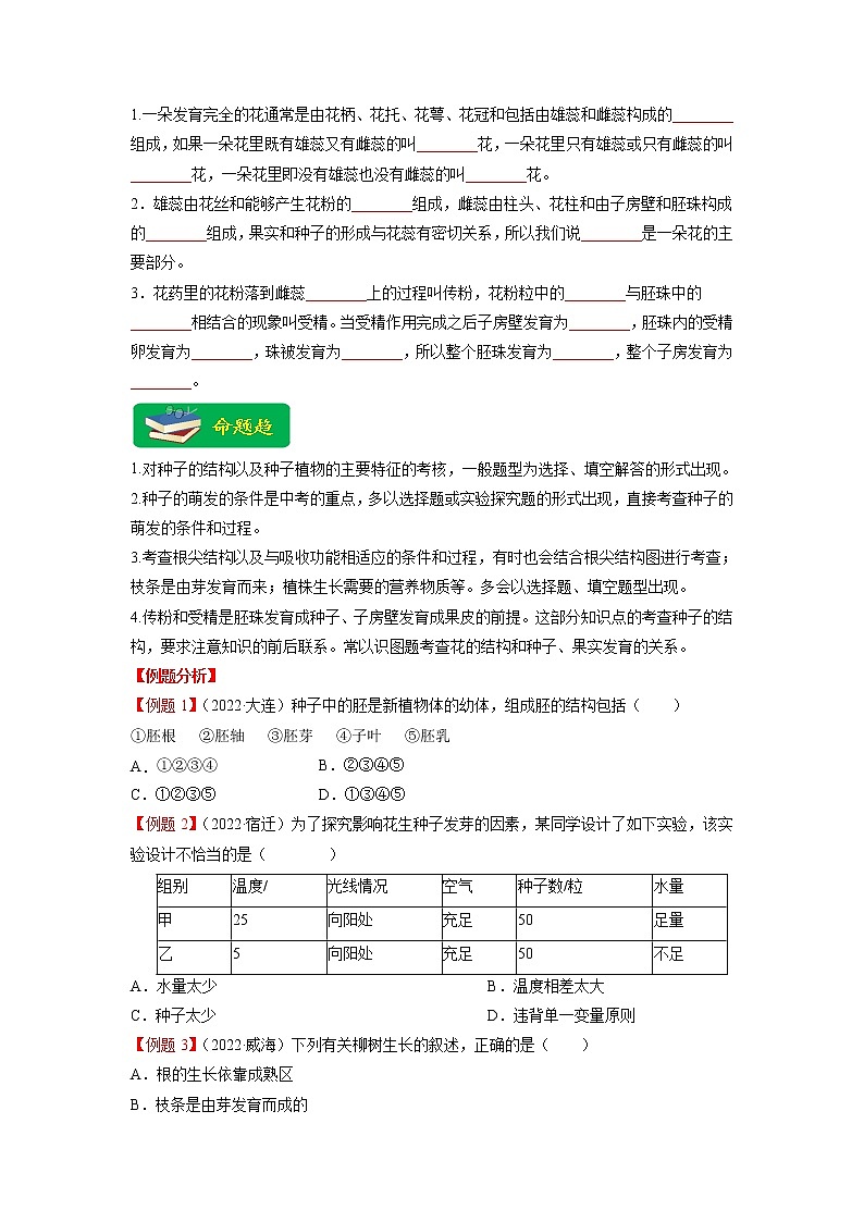 重难点04 生物圈中的绿色植物（二）-2023年中考生物【热点·重点·难点】专练（全国通用）（原卷版）第2页