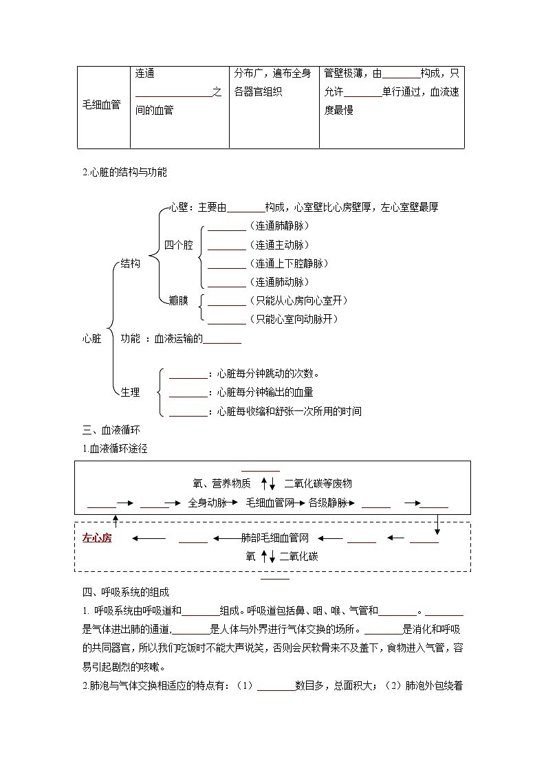 重难点05 生物圈中的人（二）-2023年中考生物【热点·重点·难点】专练（全国通用）（原卷版）第2页