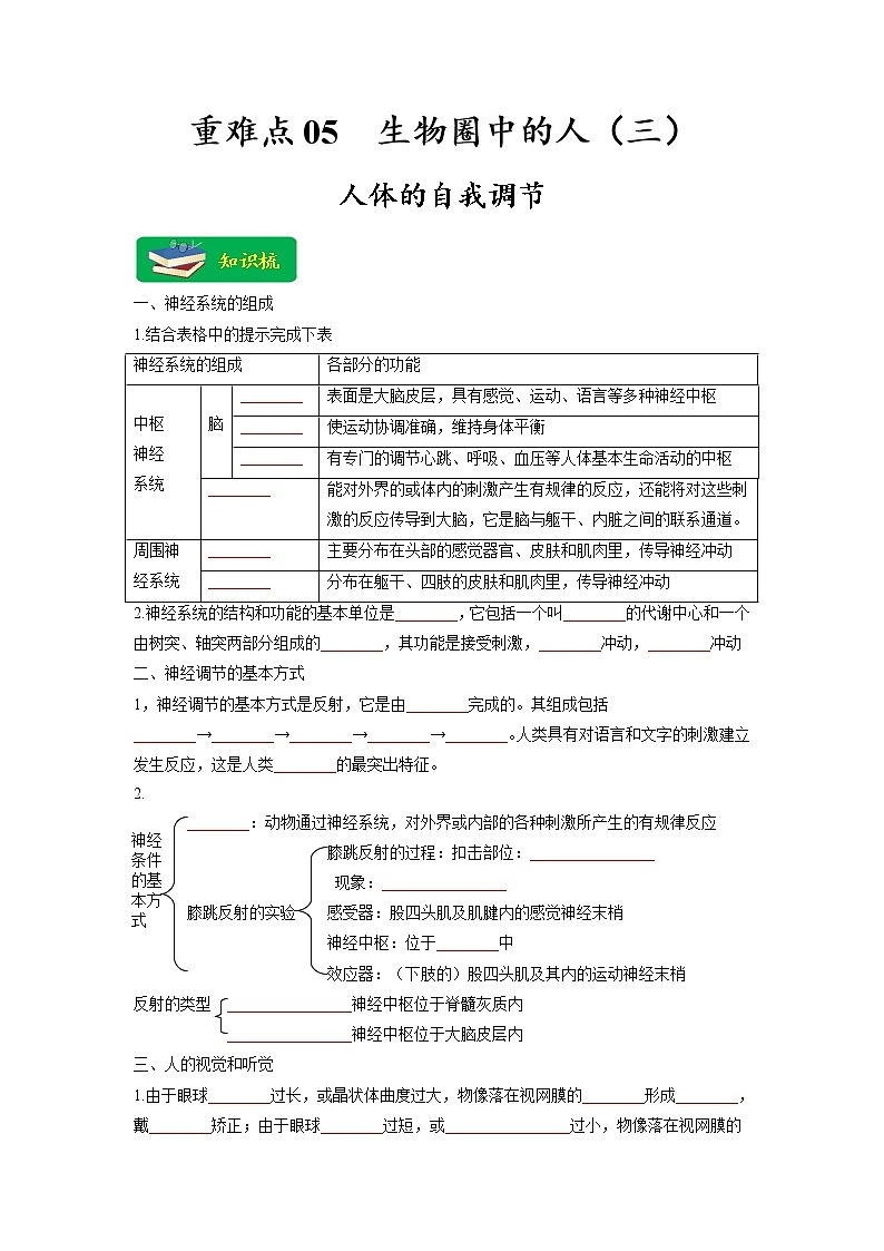 重难点05 生物圈中的人（三）-2023年中考生物【热点·重点·难点】专练（全国通用）（原卷版）第1页