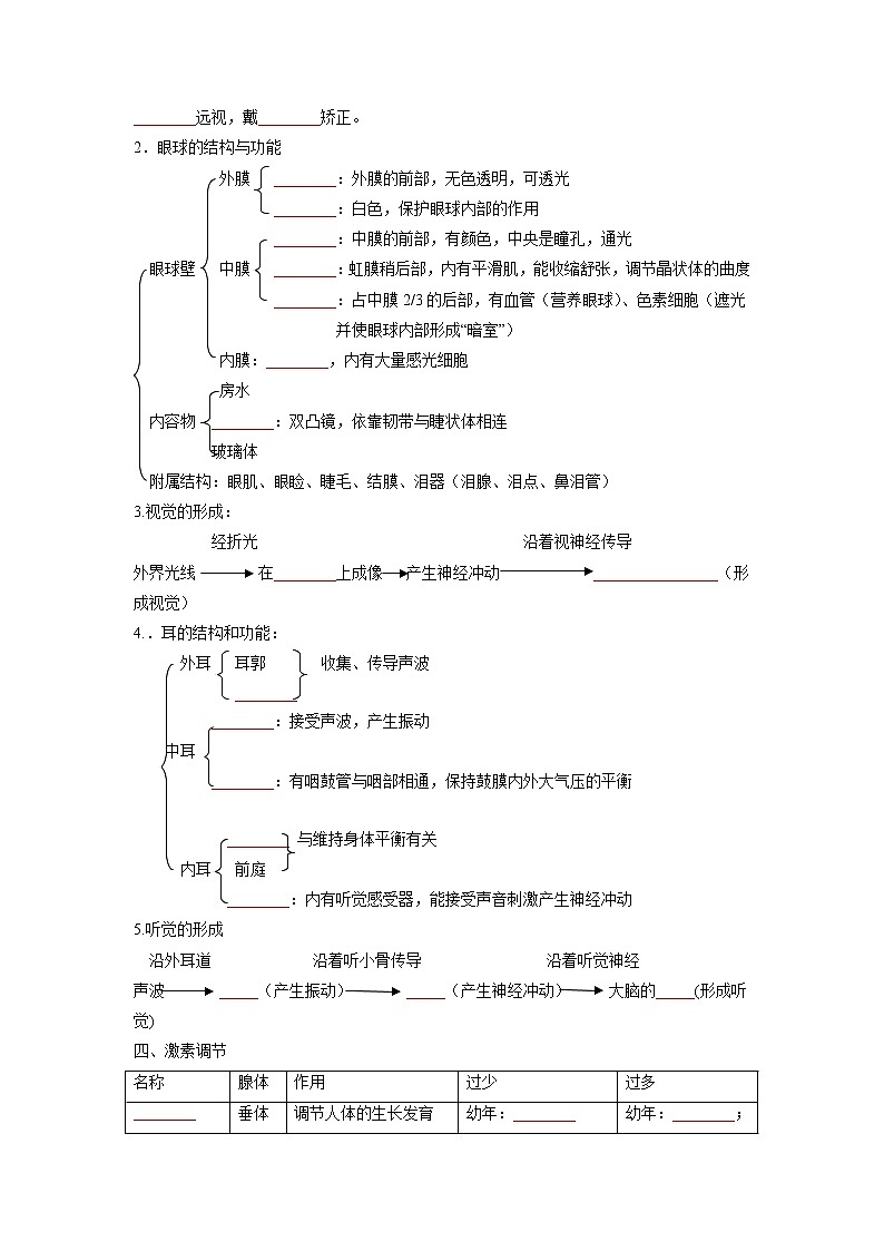 重难点05 生物圈中的人（三）-2023年中考生物【热点·重点·难点】专练（全国通用）（原卷版）第2页
