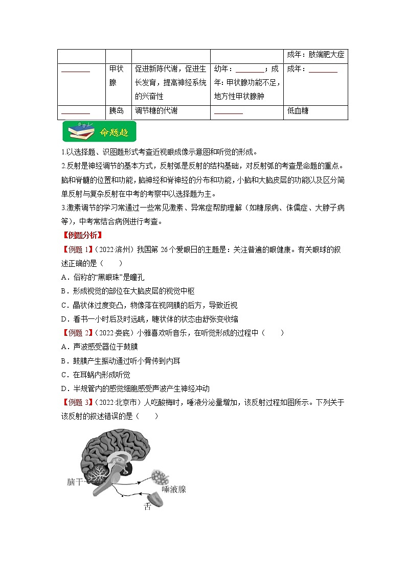 重难点05 生物圈中的人（三）-2023年中考生物【热点·重点·难点】专练（全国通用）（原卷版）第3页