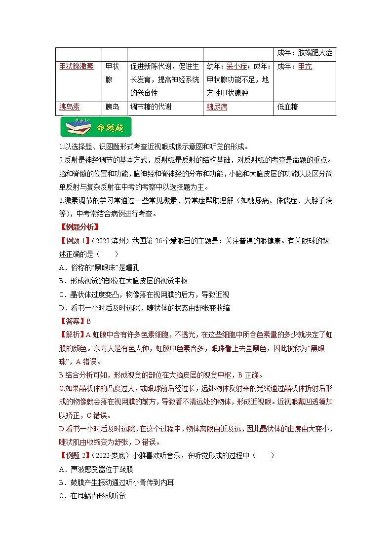 重难点05 生物圈中的人（三）-2023年中考生物【热点·重点·难点】专练（全国通用）（解析版）第3页