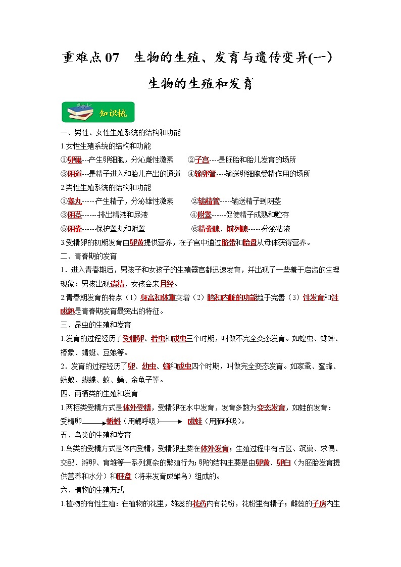 重难点07 生物的生殖、发育与遗传变异（一） -2023年中考生物【热点·重点·难点】专练（全国通用）（解析版）第1页