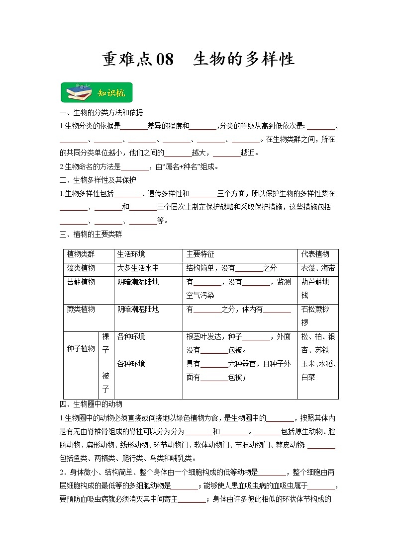 重难点08 生物的多样性 -2023年中考生物【热点·重点·难点】专练（全国通用）（原卷版）第1页