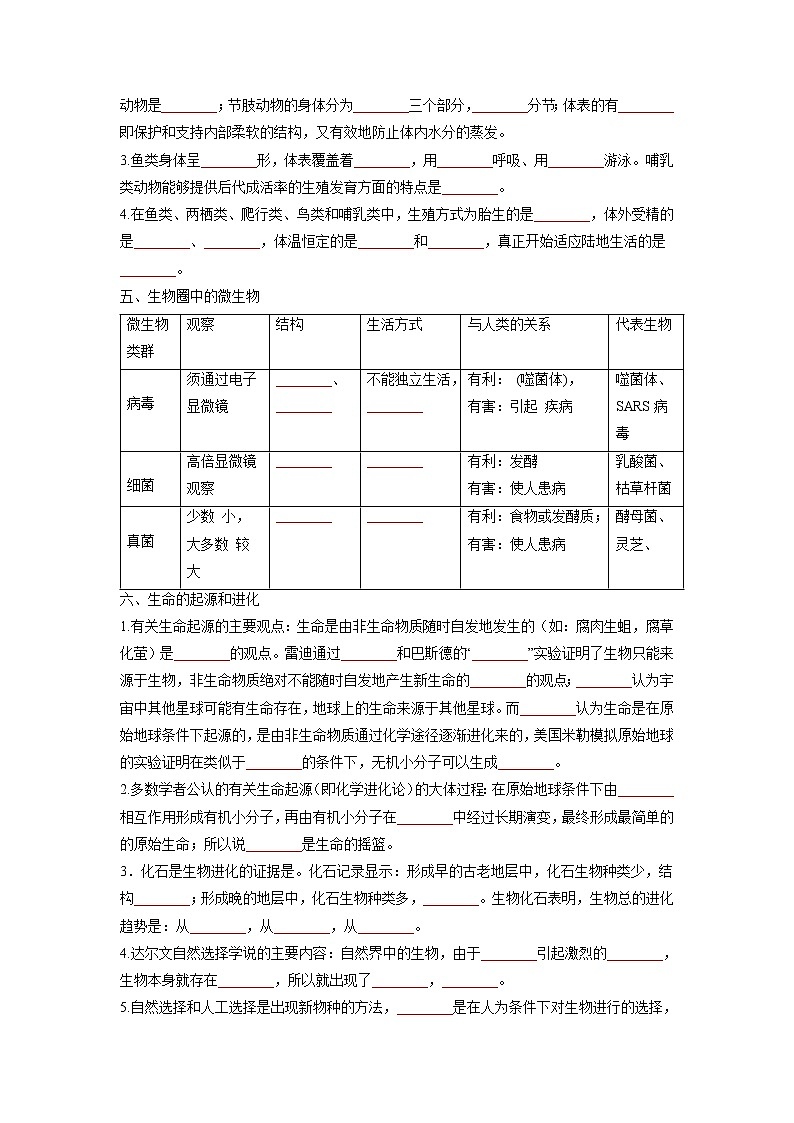 重难点08 生物的多样性 -2023年中考生物【热点·重点·难点】专练（全国通用）（原卷版）第2页