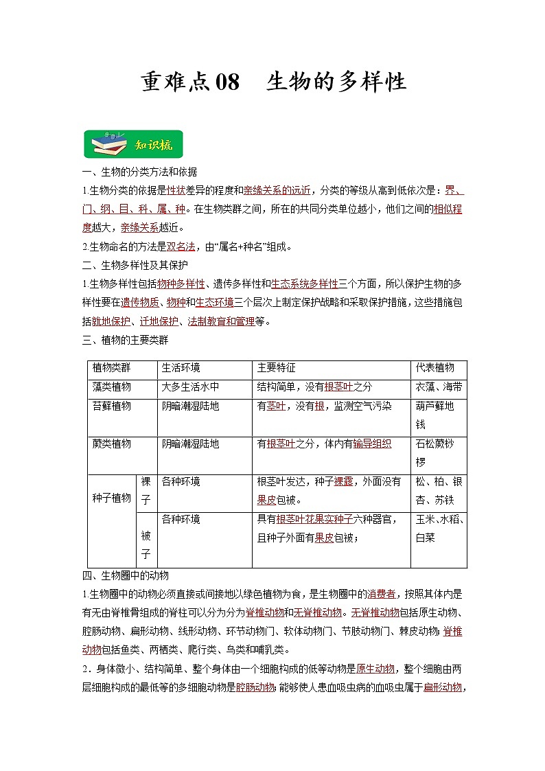 重难点08 生物的多样性 -2023年中考生物【热点·重点·难点】专练（全国通用）（解析版）第1页