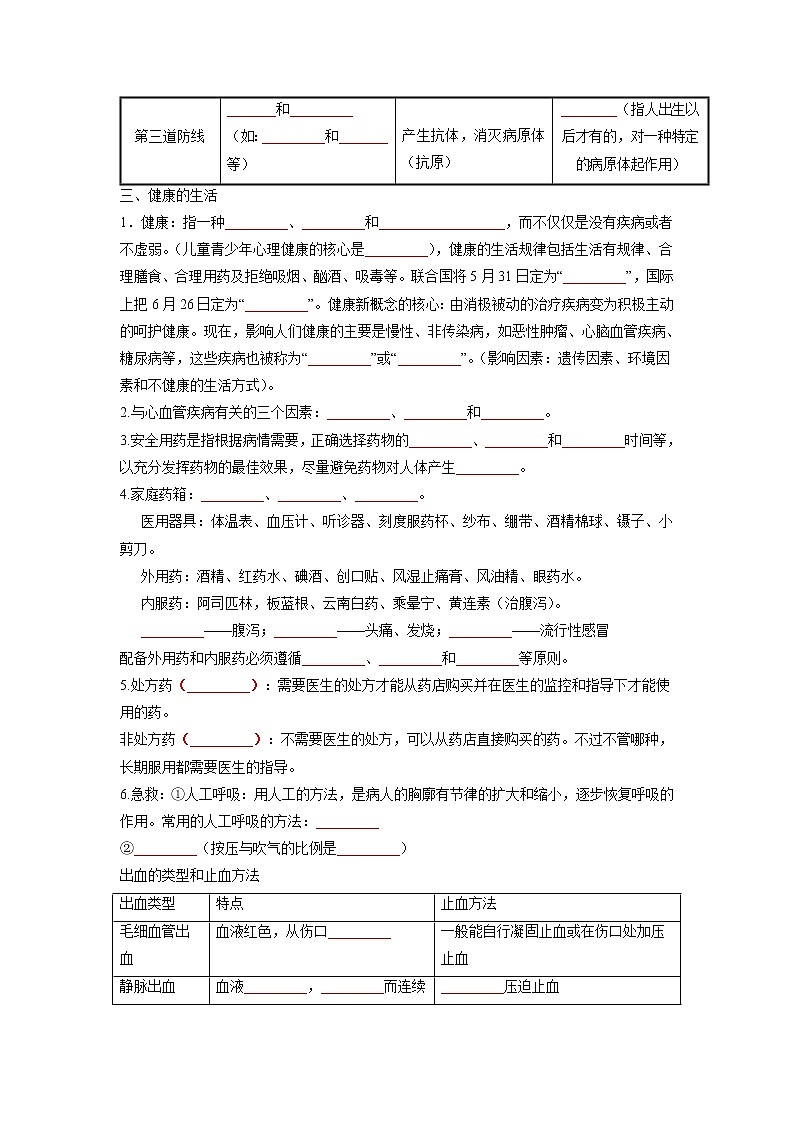 重难点09 健康地生活 -2023年中考生物【热点·重点·难点】专练（全国通用）（原卷版）第2页