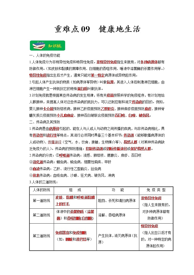 重难点09 健康地生活 -2023年中考生物【热点·重点·难点】专练（全国通用）（解析版）第1页