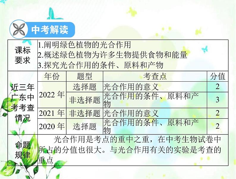 2023年初中生物学业考试指导第三单元第四章绿色植物是生物圈中有机物的制造者课件02